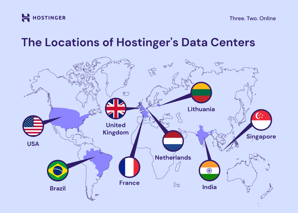 Hostinger data center locaties
