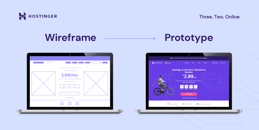 Wireframe en Prototype
