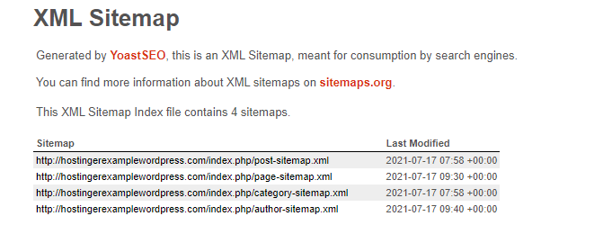 Hoe ziet een Yoast WordPress sitemap eruit
