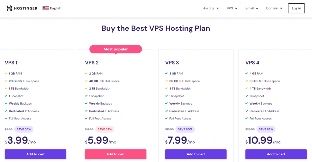 Opties, kenmerken en prijzen van VPS hosting plannen van Hostinger
