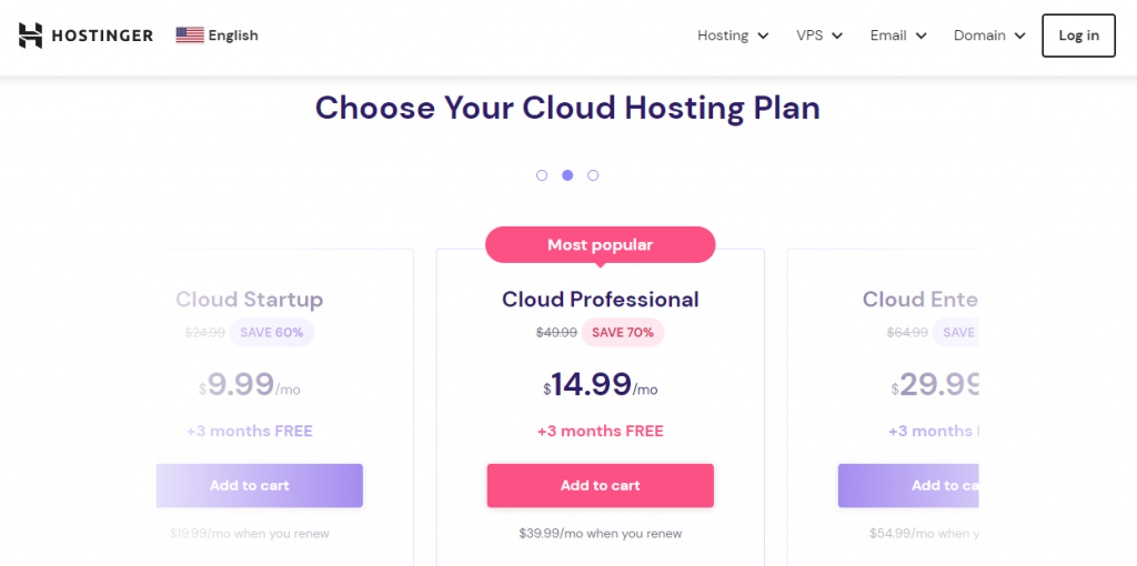 Prijzen en opties voor Cloud Hosting plannen van Hostinger
